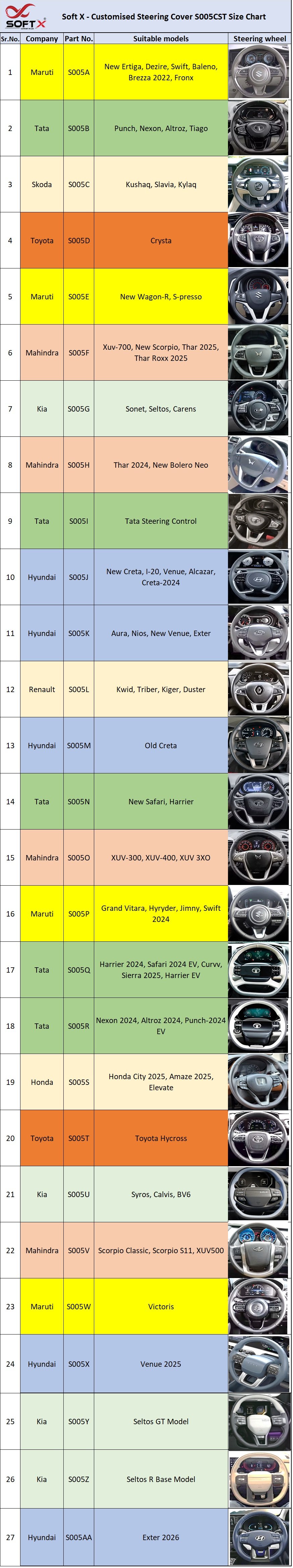 Stitching type car steering cover model Color Black Punching Premium Leather steering wheel cover - Image 8