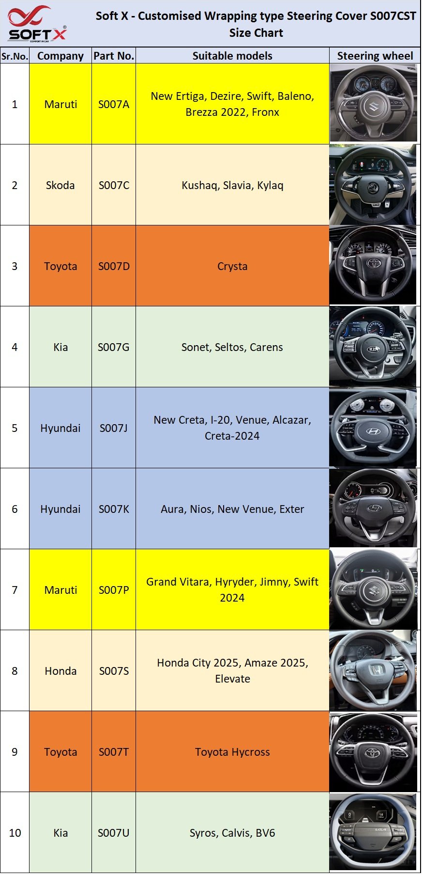 Micro Fiber - Carbon Fiber Car steering Cover - Customised. - Image 4